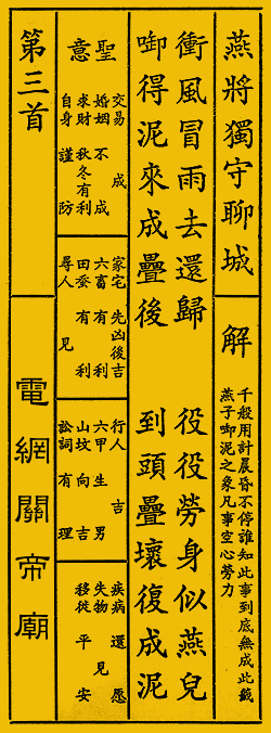 六十四卦占卜结果