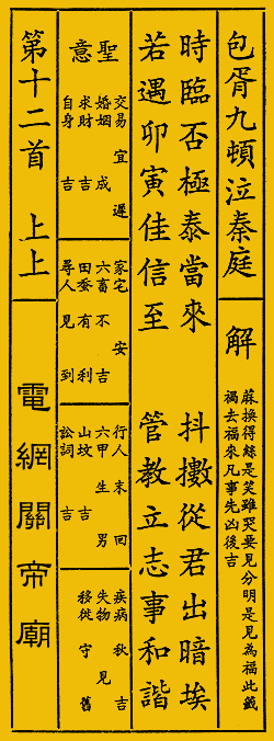 六十四卦占卜结果