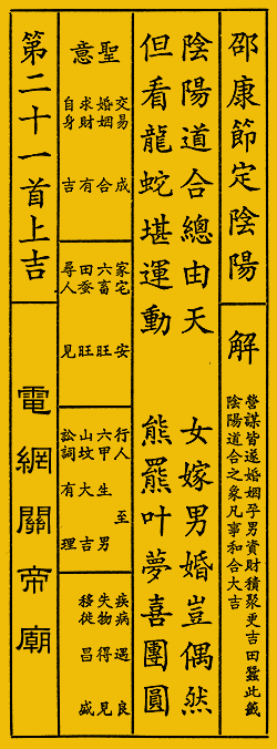 六十四卦占卜结果