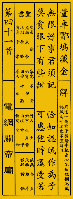 六十四卦占卜结果