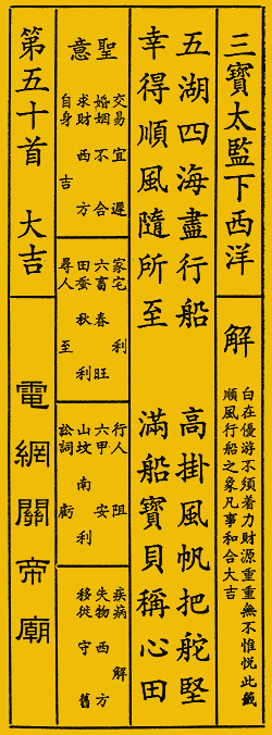 六十四卦占卜结果